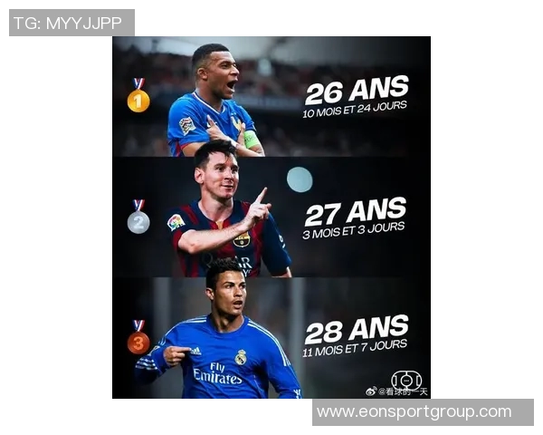 姆巴佩职业生涯400球数据分析巴黎皇马法国摩纳哥贡献一览