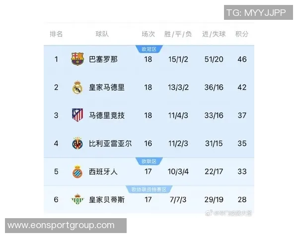 足坛亿级身价球员盘点英超西甲各占七席意甲无人入围