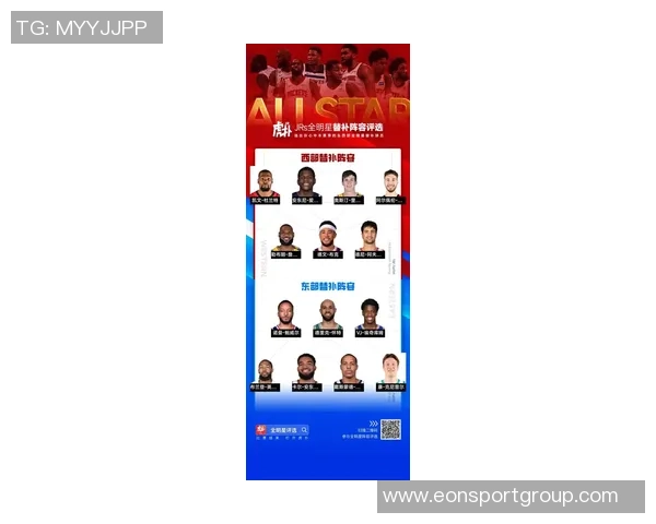 吧友评选揭晓NBA新赛季第五分卫希罗当选其他四位均为13顺位选手